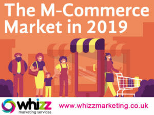m-commerce market 2019