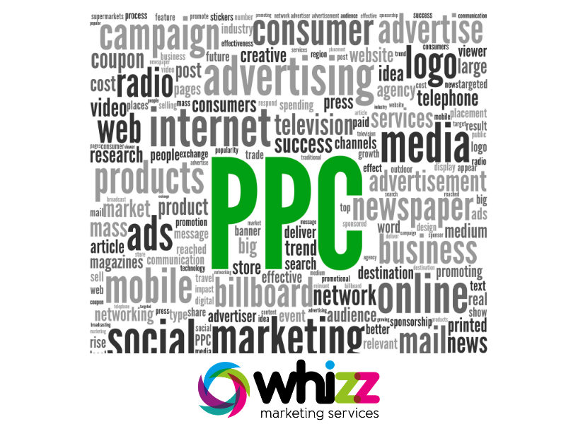 ppc advertising