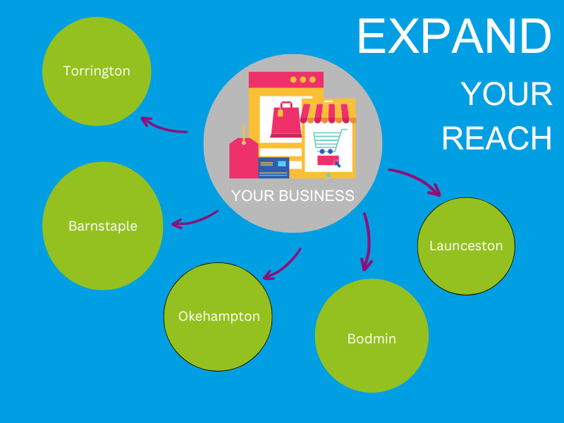 expand your reach new customers bude local seo