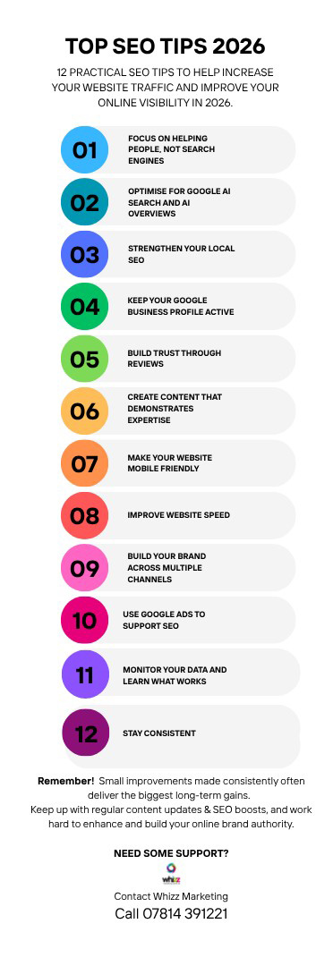 Whizz Marketing shares Top SEO Tips for 2026